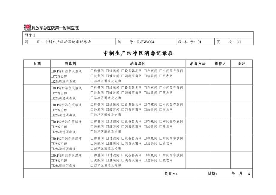 SOP-SC-006 更衣室 洁净区清洁消毒标准操作规程资料_第5页