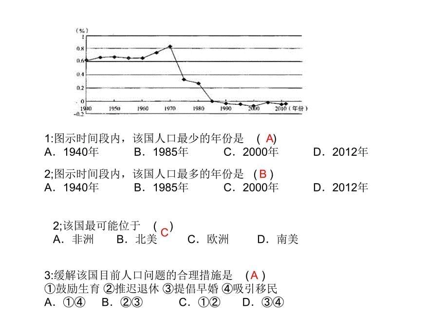 高中地理人口增长与人口问题-讲述_第5页