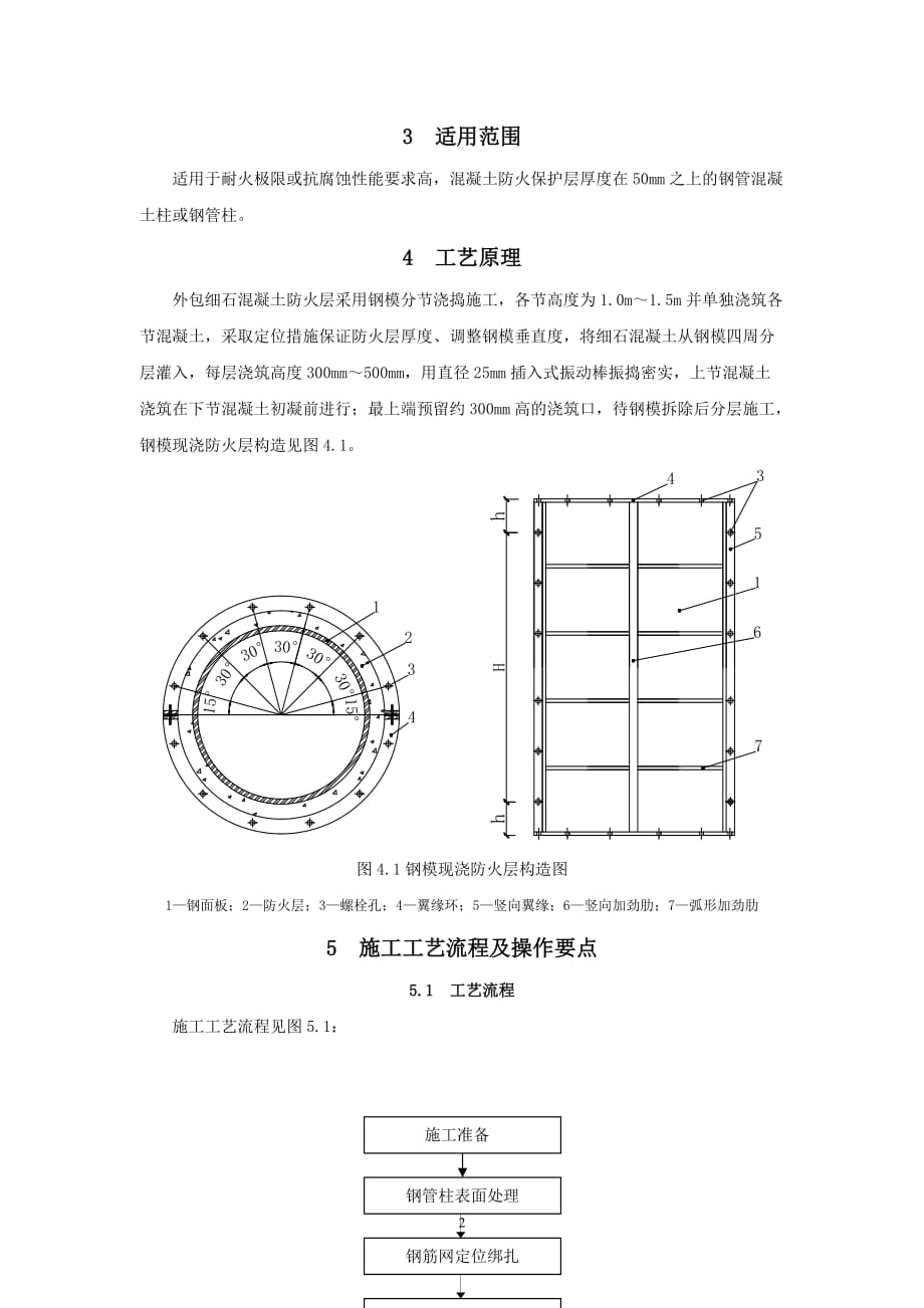 钢管混凝土柱外包细石混凝土防火层钢模现浇成型施工工法_第2页