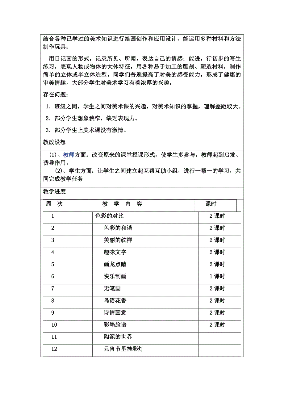 五年级上美术教学计划_第2页