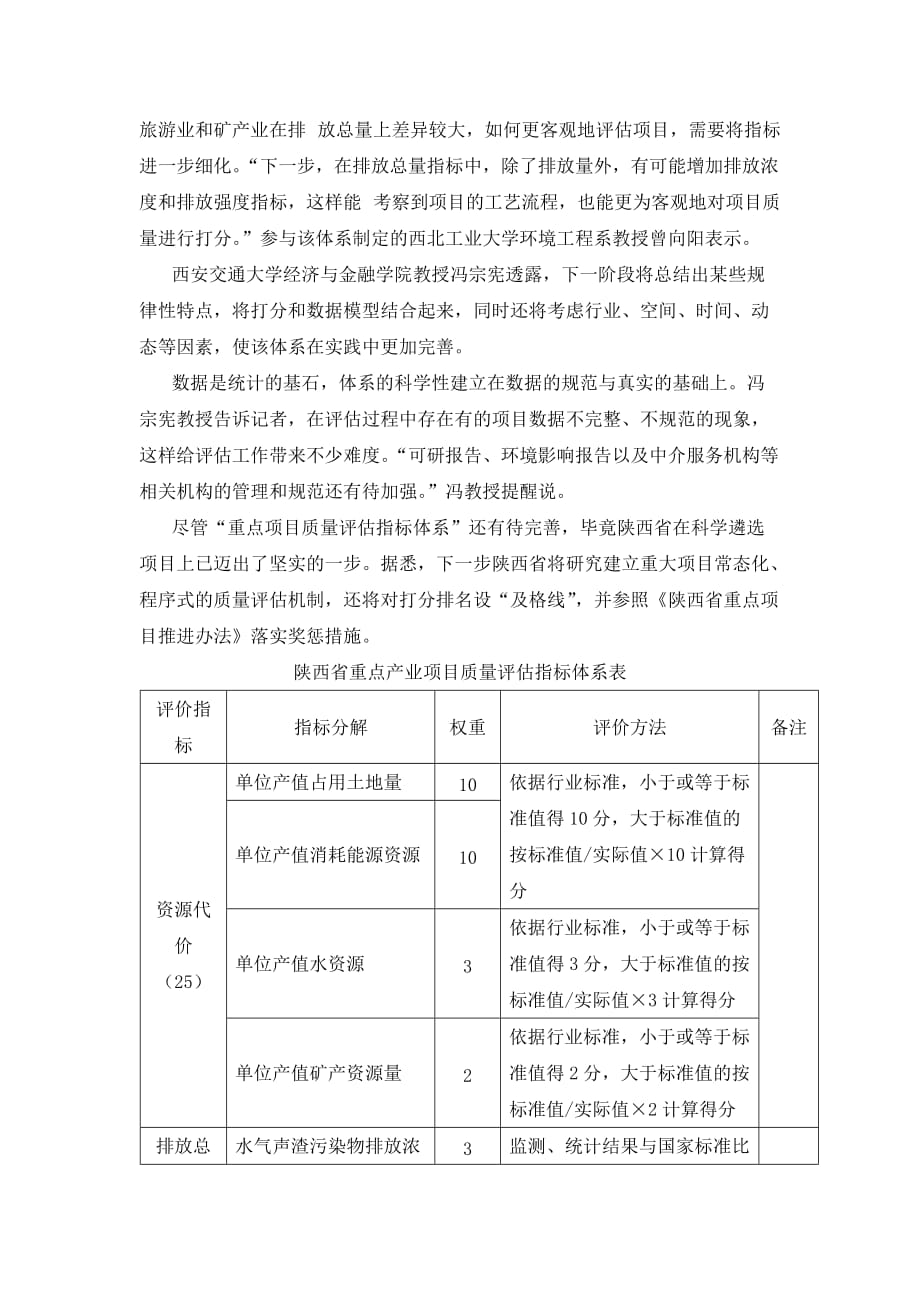 陕西省重点产业项目质量评估指标体系_第4页