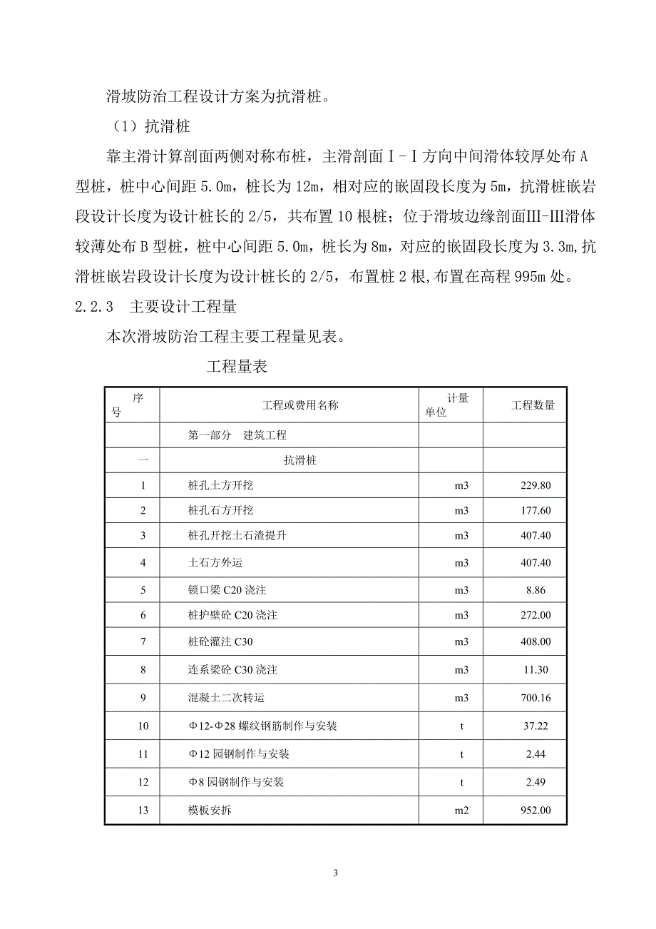 地质灾害技术标_第3页