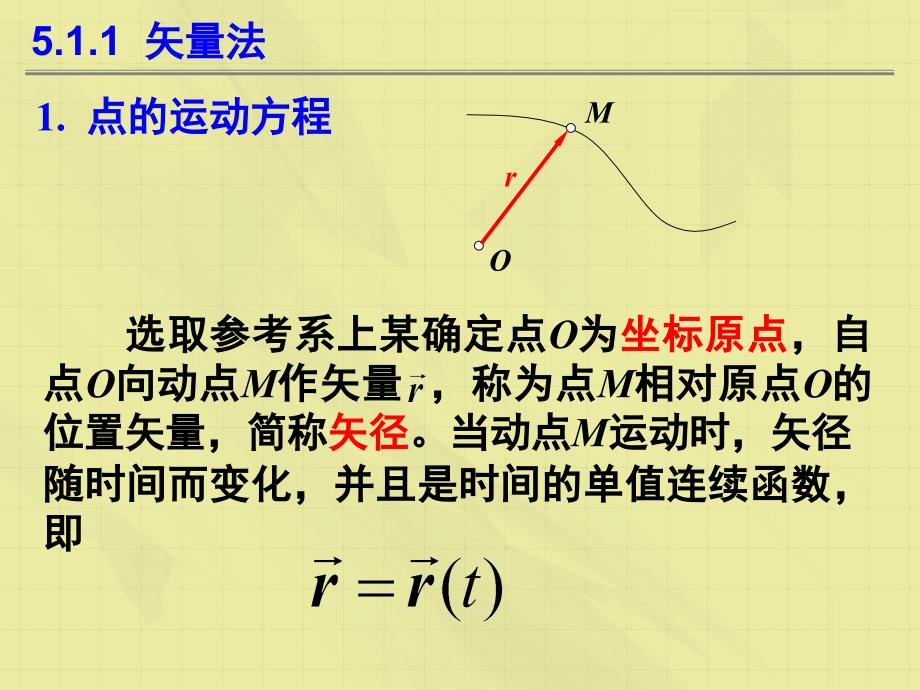 理论力学5—点的运动学详细描述和刚体的基本运动_第4页