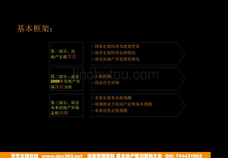 南京房地产市场解读与预测报告易居_第2页