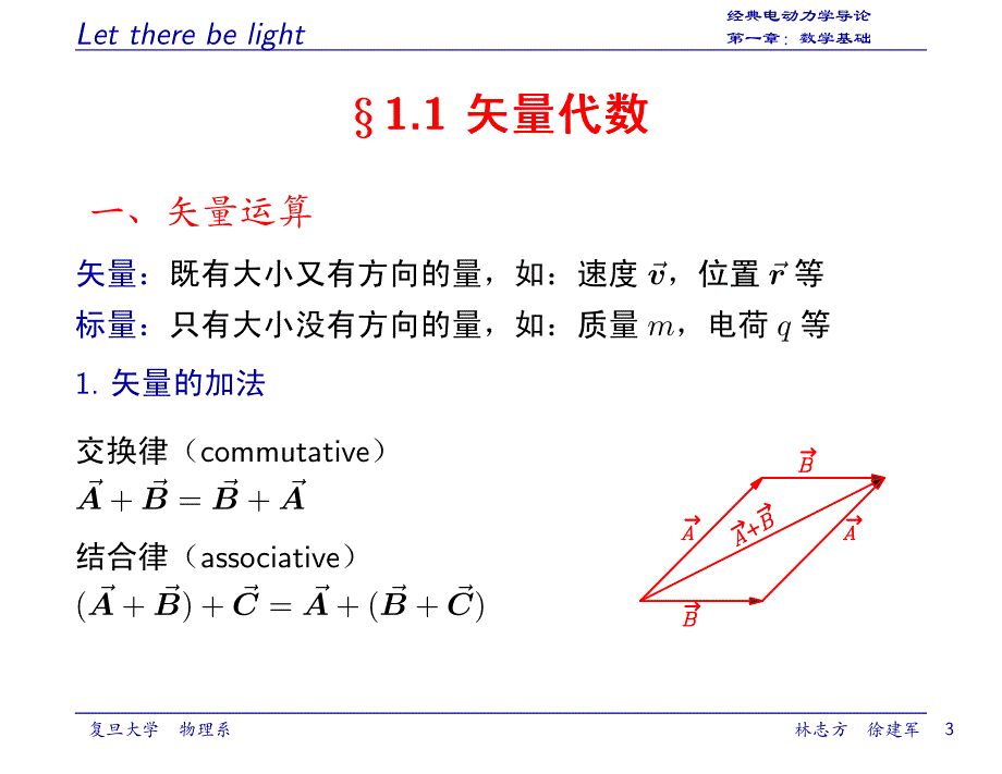 复旦电动力学课件_精简版chap0_第3页