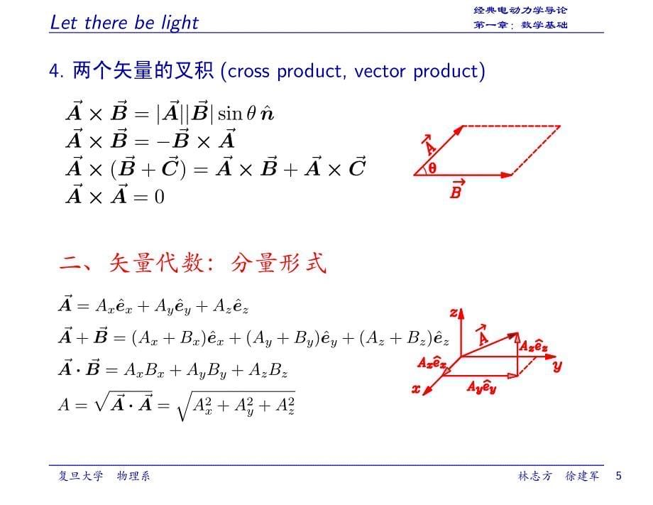 复旦电动力学课件_精简版chap0_第5页
