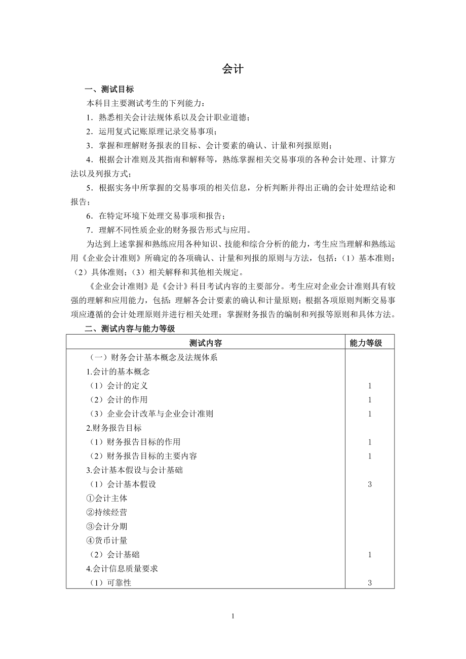 2011cpa综合阶段考试大纲.doc_第2页