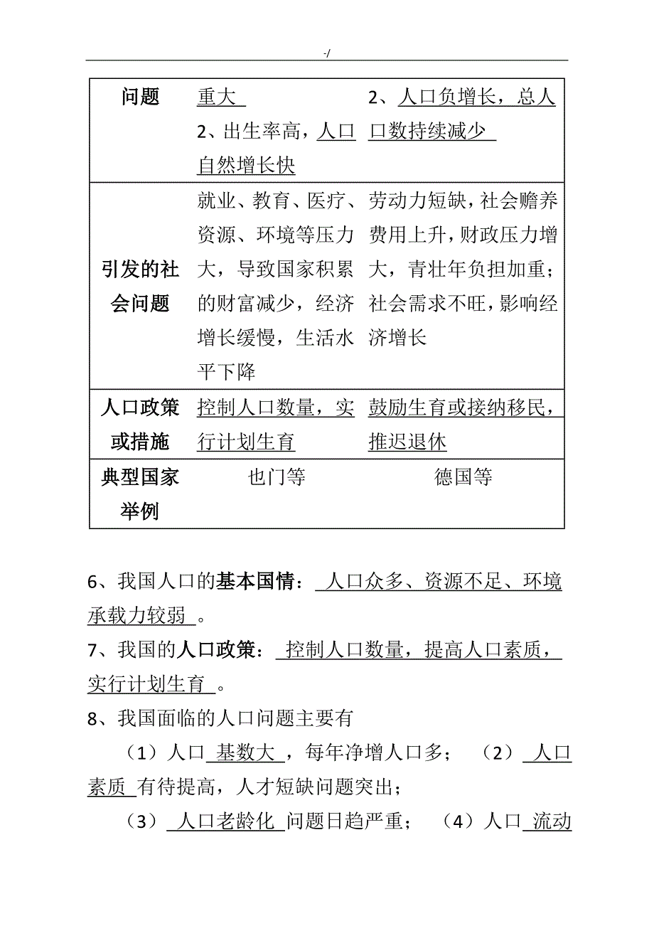 高级中学地理学业水平考试-第二学期学习基础知识材料复习材料资料王琰_第3页