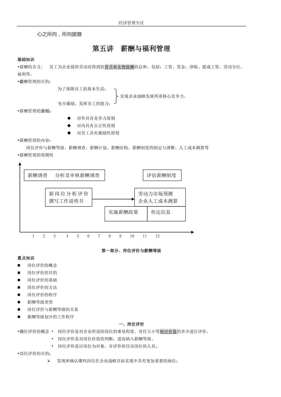 经济-管理-人力资源管理师-第五讲--薪酬与福利管理（doc-12）_第1页