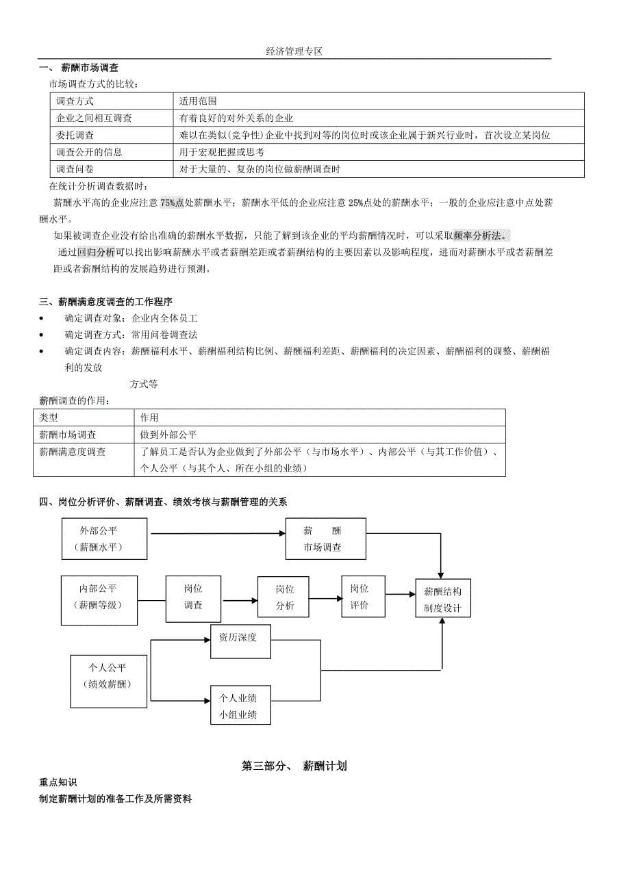 经济-管理-人力资源管理师-第五讲--薪酬与福利管理（doc-12）_第5页