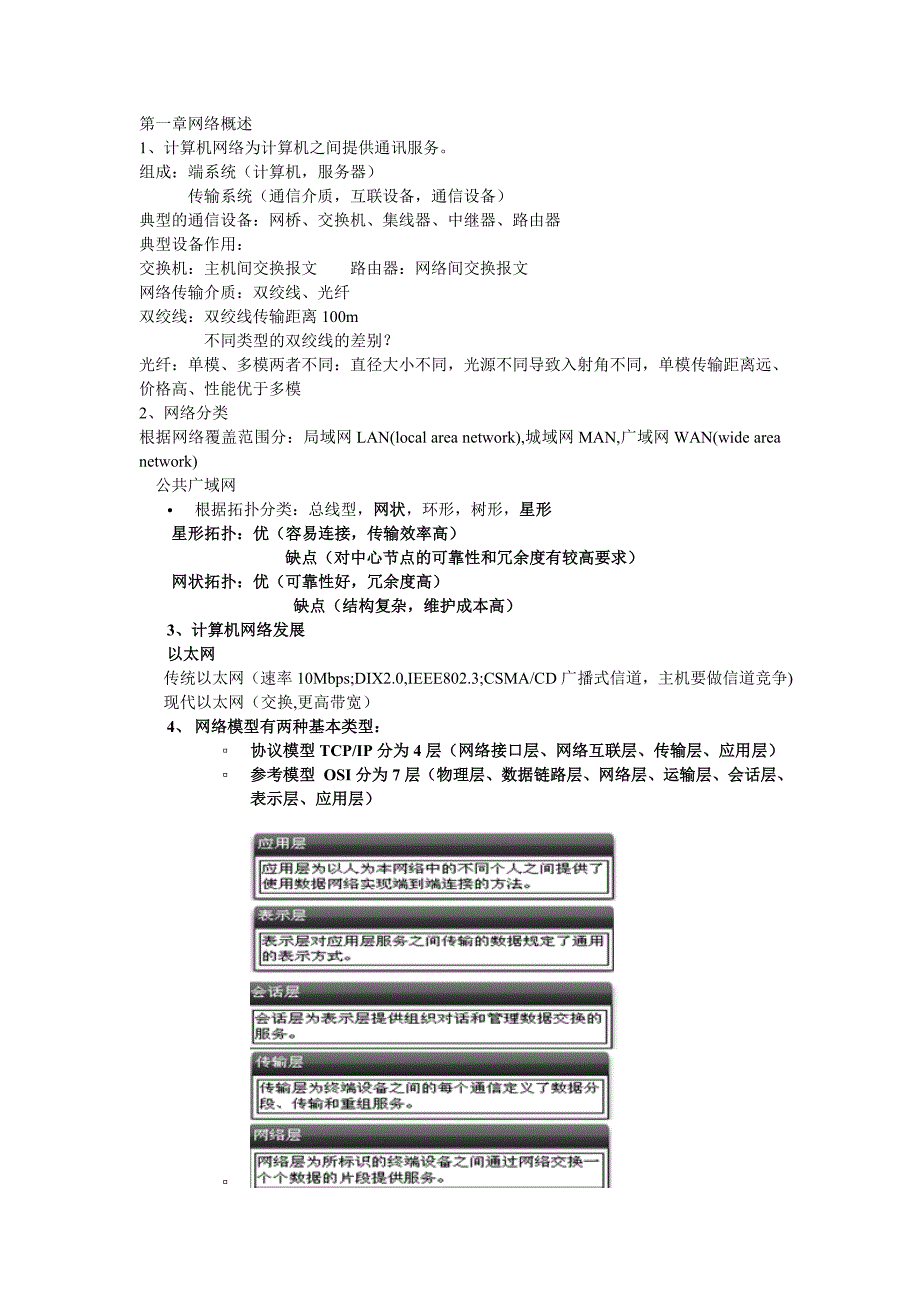 数据通信复习._第1页