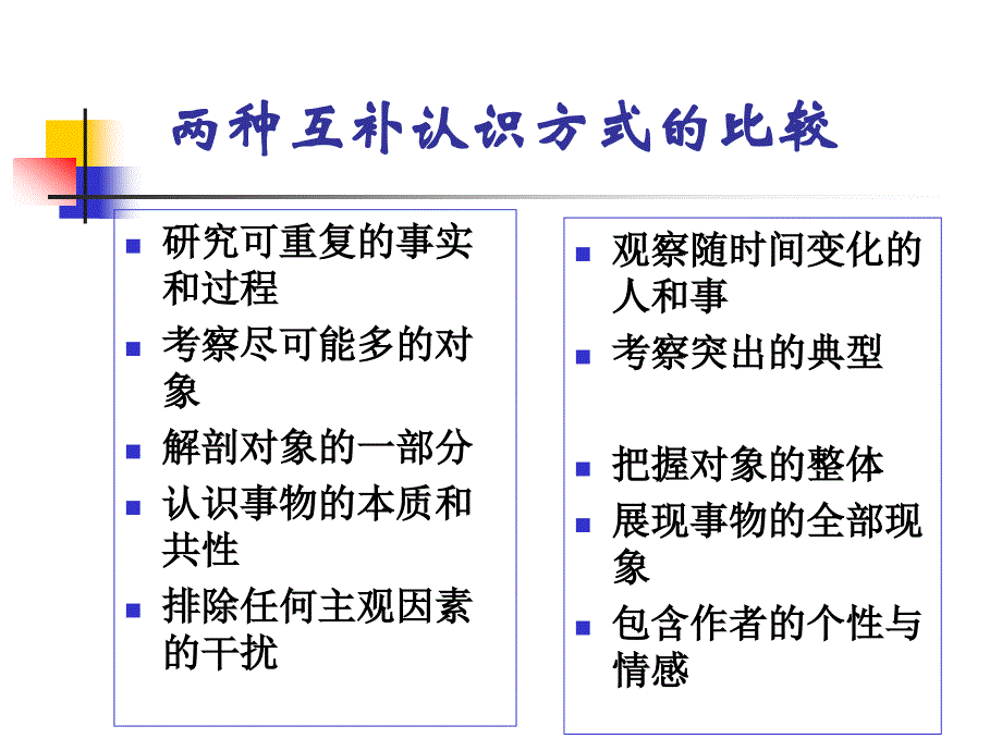 医学与文学_第4页