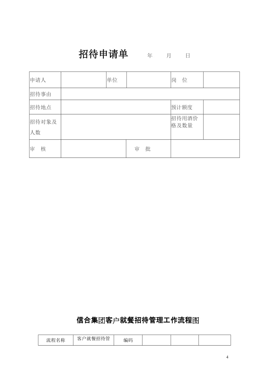 集团公司招待费管理规定_第4页