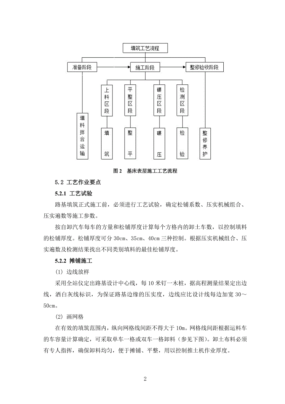 路基填筑机械配套及压实控制方案_第3页