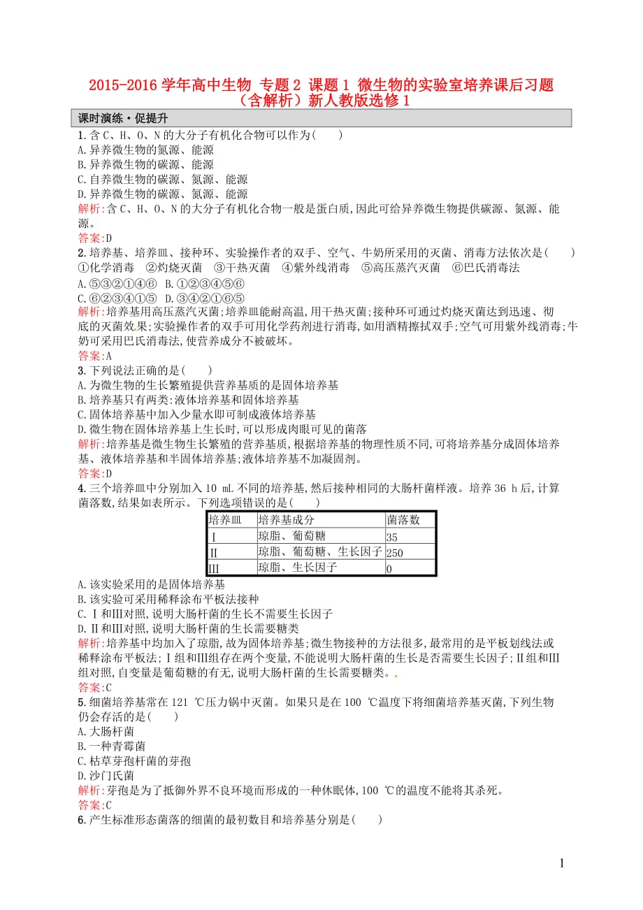 2015-2016学年高中生物 专题2 课题1 微生物的实验室培养课后习题含解析 新人教版选修1资料_第1页