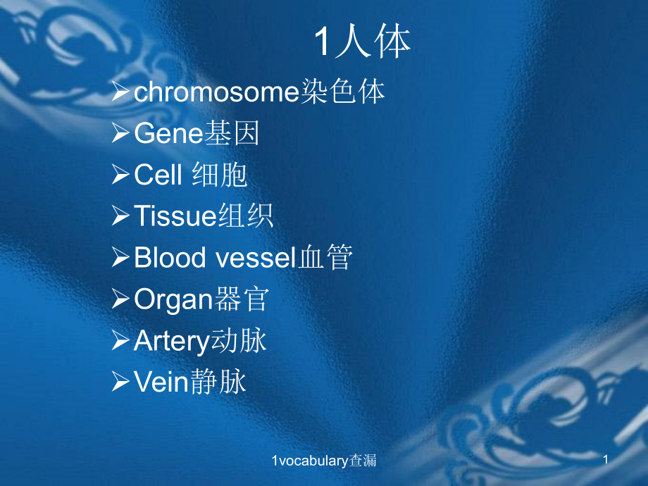 别笑 考研单词查漏_第1页