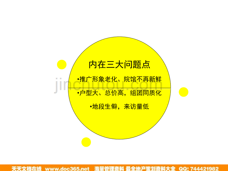 领域广告金科廊桥水岸推广和传播沟通案_第5页