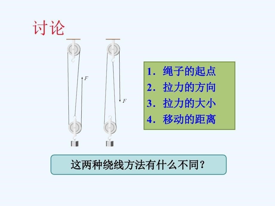2018年八年级物理下册 第十二章 第2节 滑轮（第2课时 滑轮组、轮轴和斜面） （新版）新人教版_第5页