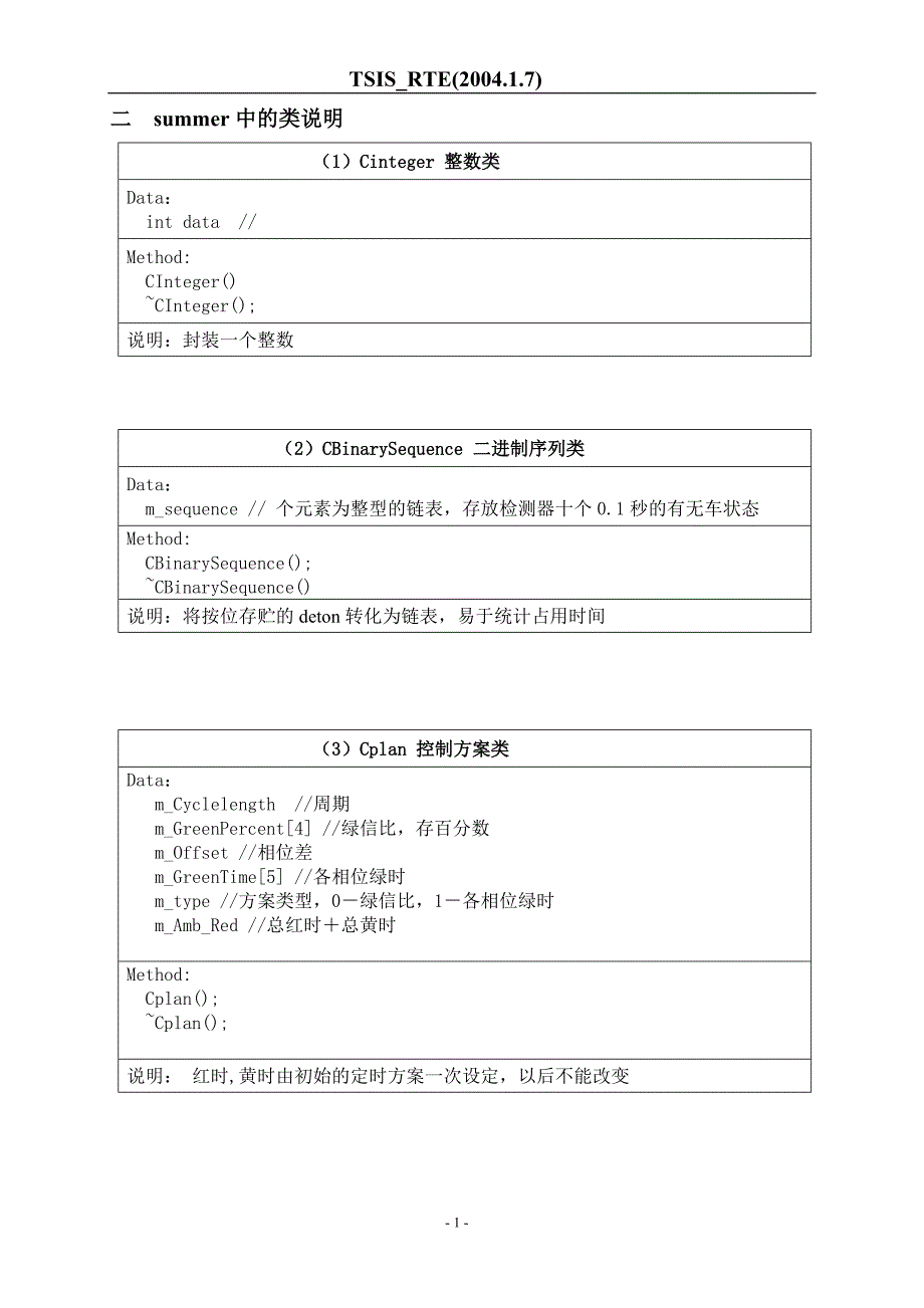 tsis使用手册_第1页