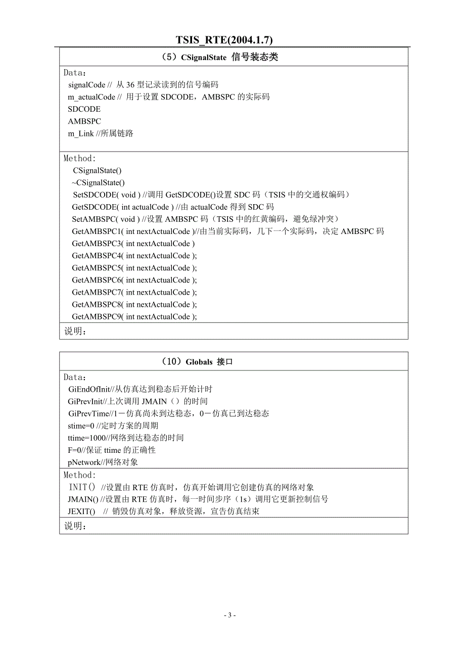 tsis使用手册_第3页