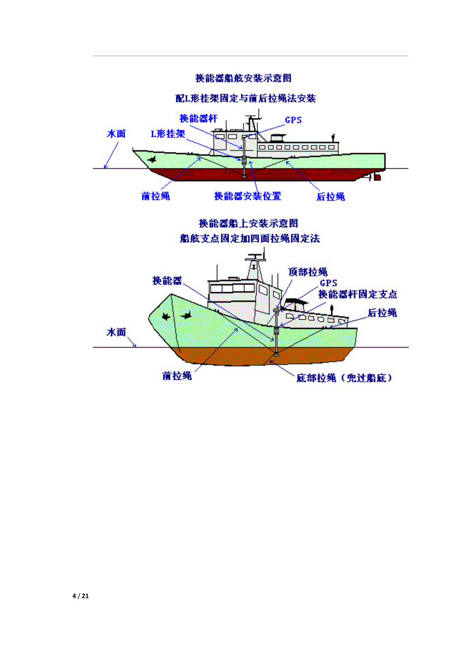 水上旁白88._第4页