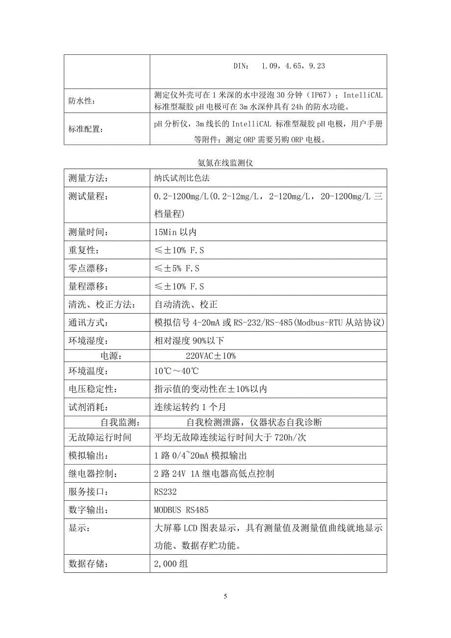 东平县旧县王古店人工湿地升级改造工程水质在线监测设备采_第5页