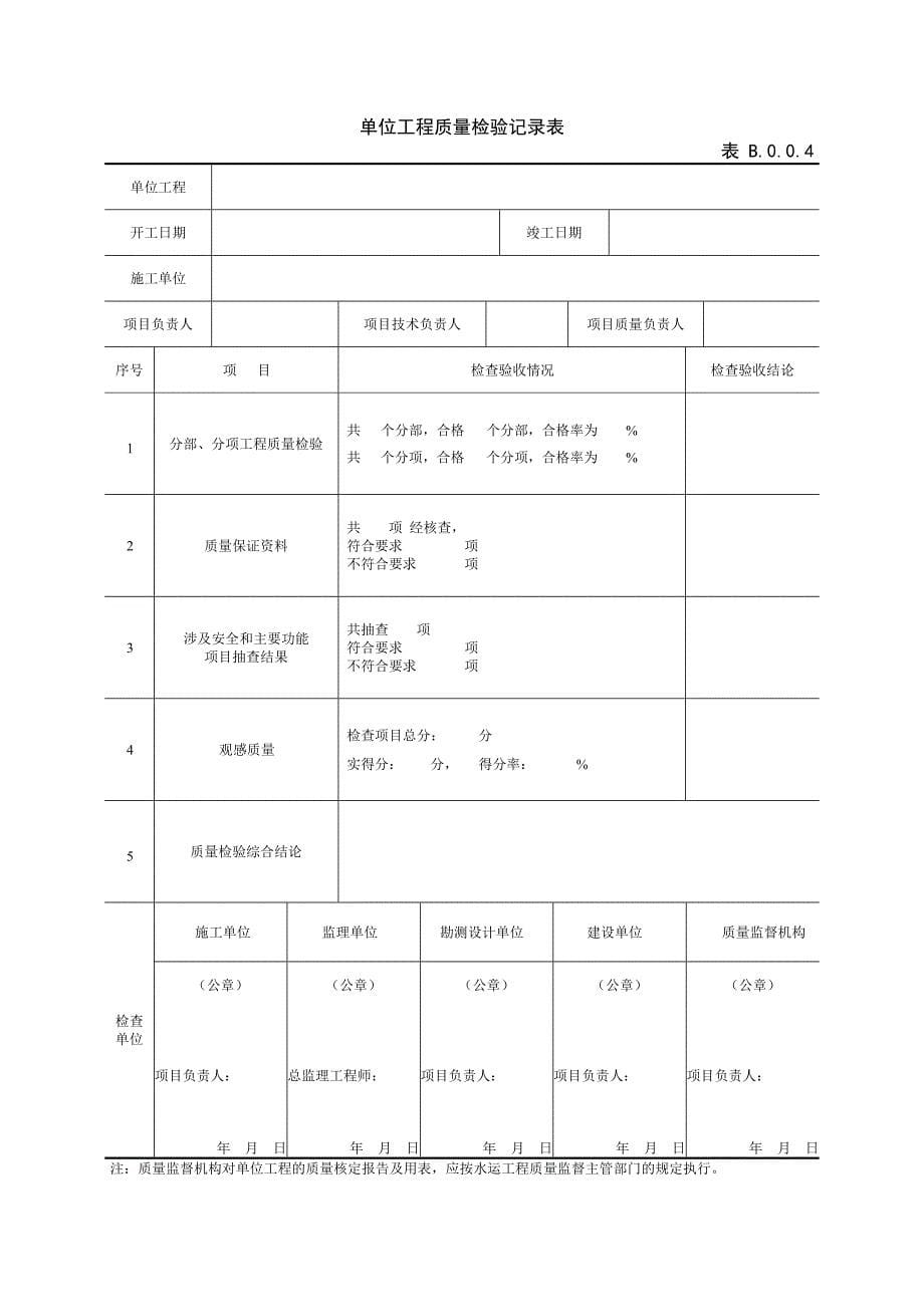 JTS-257-2008-水运工程质量检验标准设备相关表格_第5页