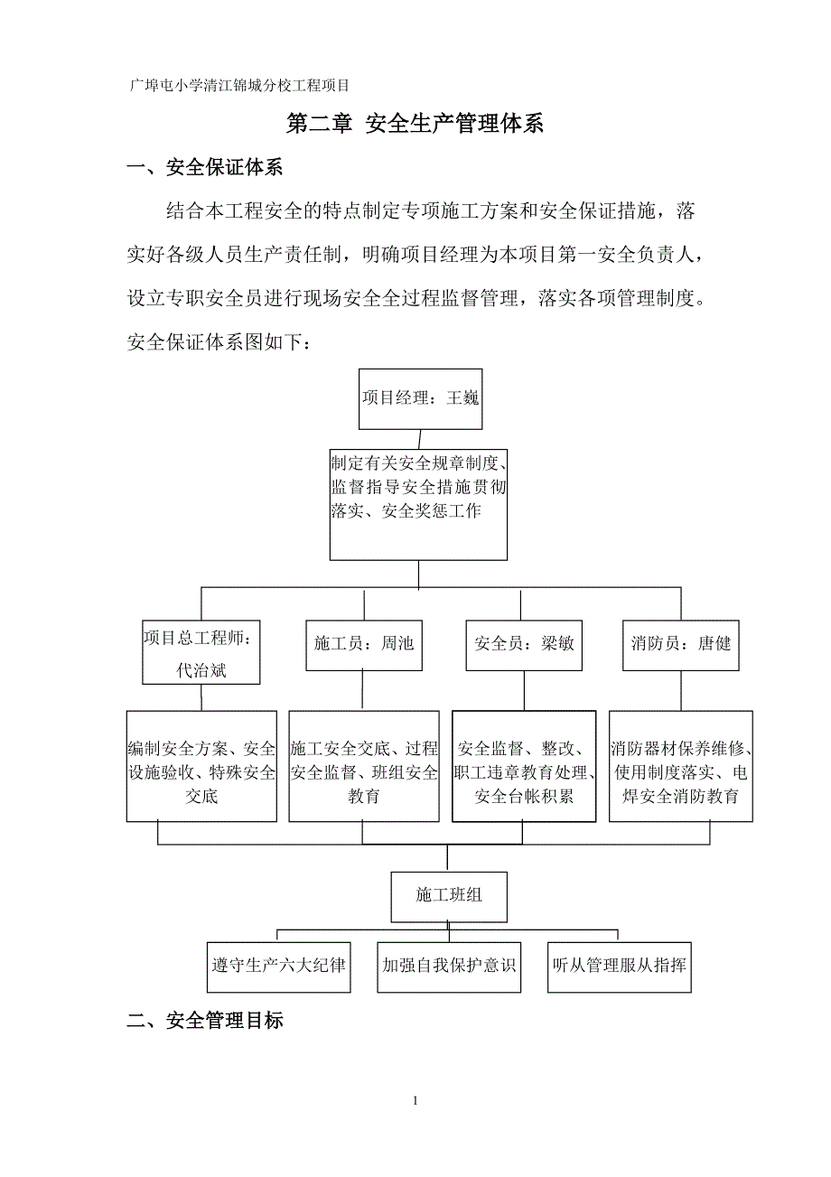 小学清江锦城分校项目安全文明施工保证措施_第4页