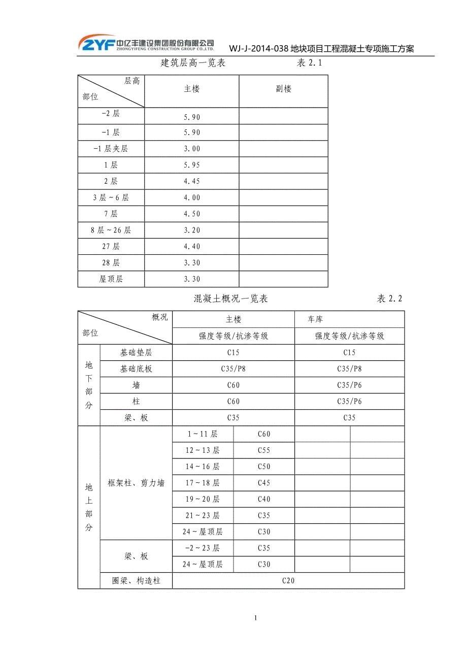 地块项目混凝土工程施工方案_第5页