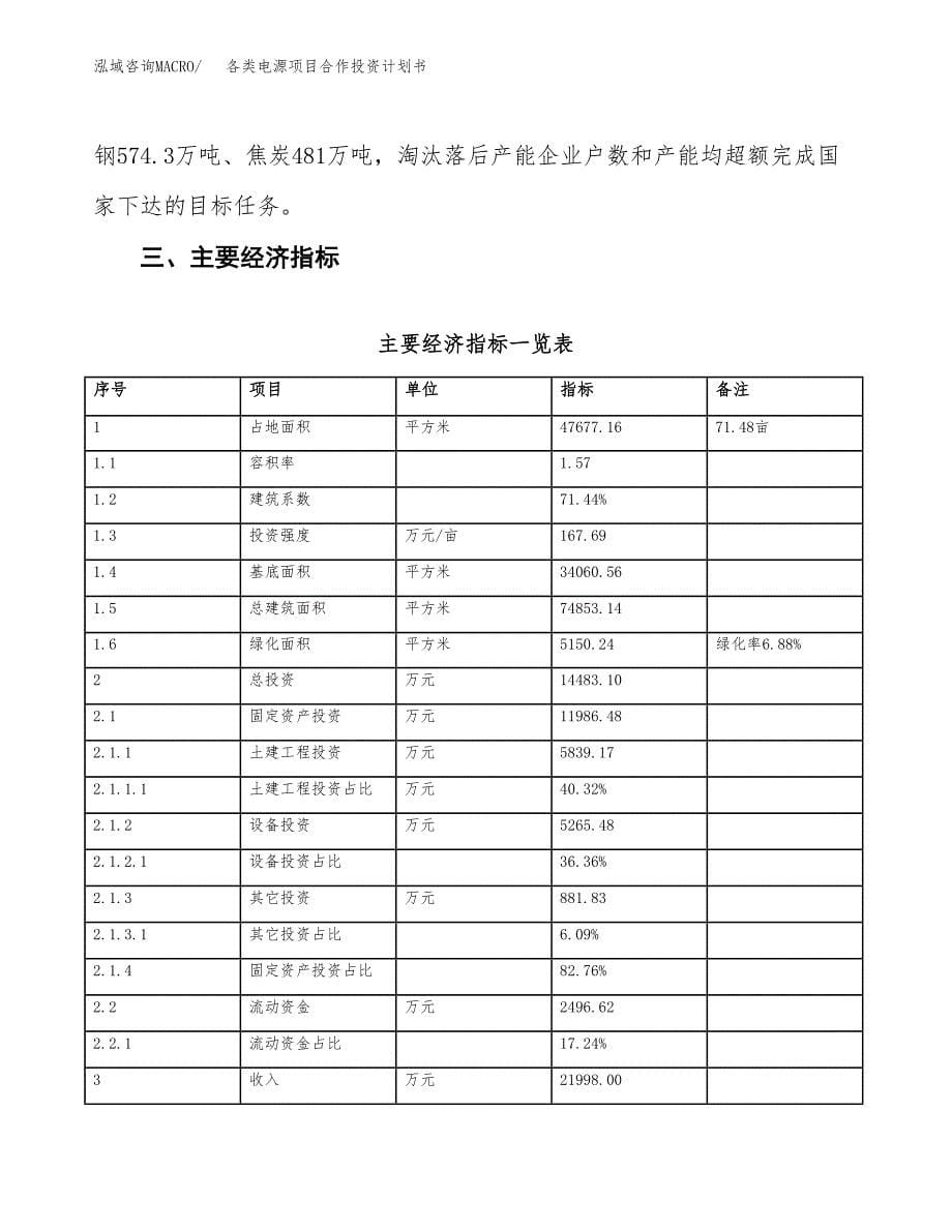 各类电源项目合作投资计划书（样本）.docx_第5页