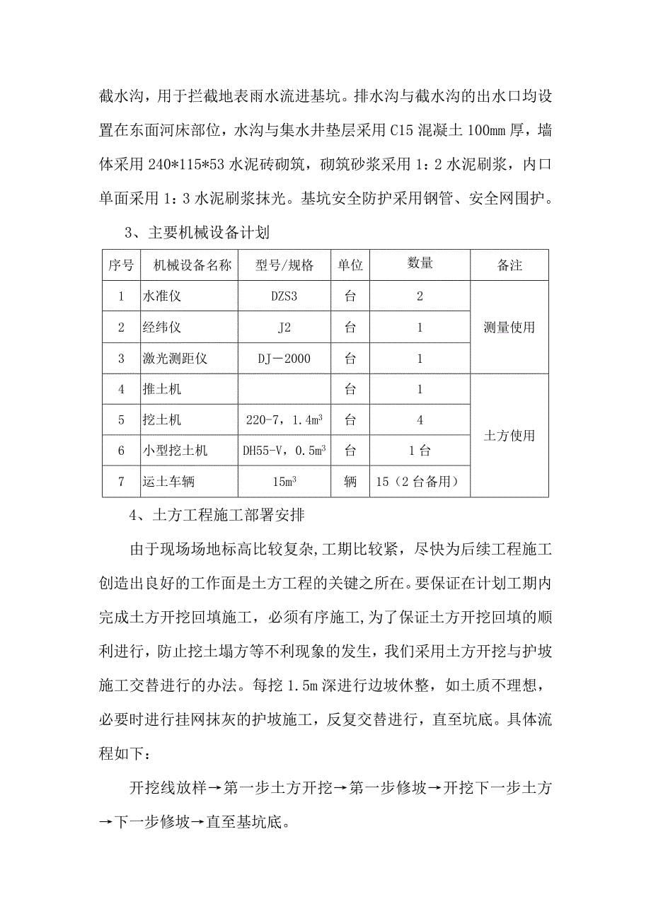 楼及会所工程地下室区域开挖取土回填施工专项_第5页