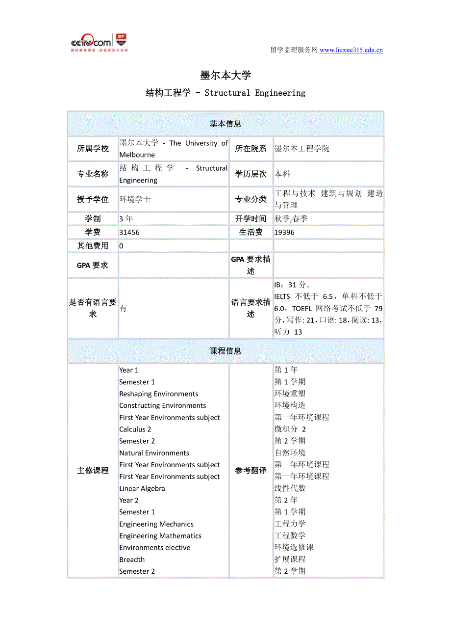 墨尔本大学结构工程学专业本科_第1页