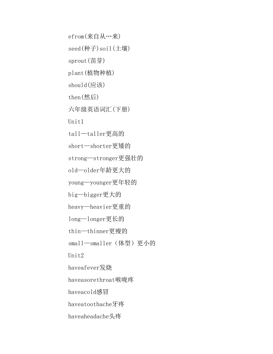 六年级英语词汇范文_第4页