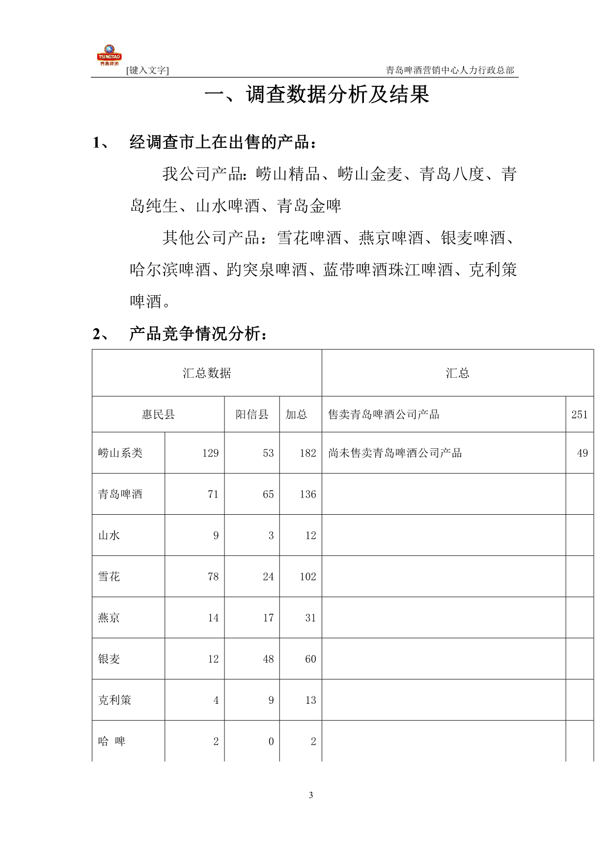 青岛啤酒市场调查报告_第3页