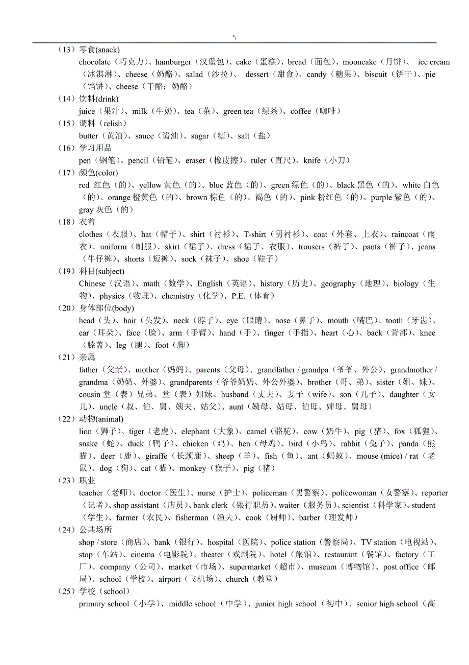 初级中学英语单词联想,趣味,词根法,谐音法,组合法记忆_第2页