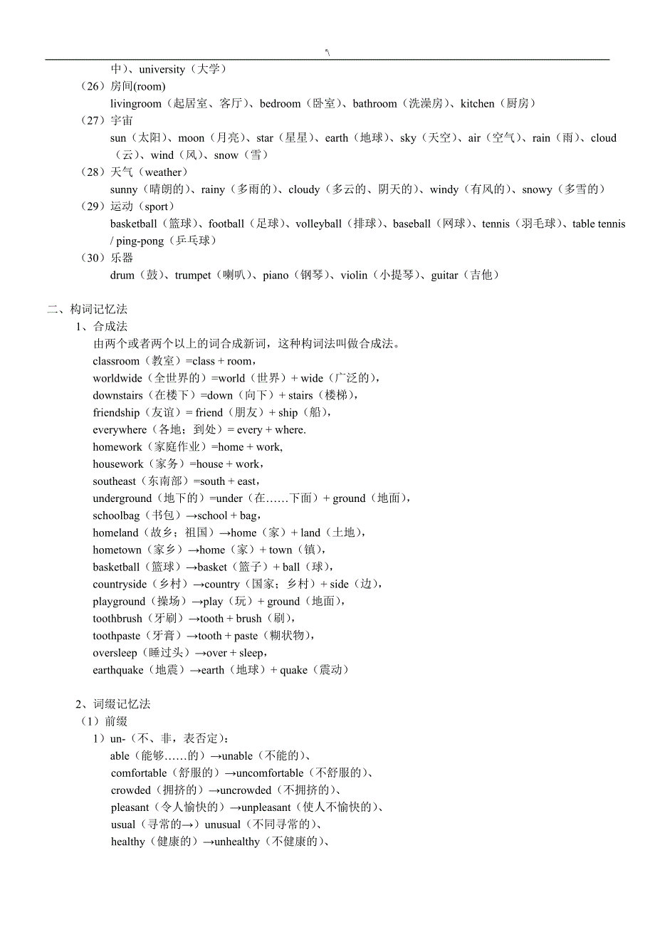 初级中学英语单词联想,趣味,词根法,谐音法,组合法记忆_第3页