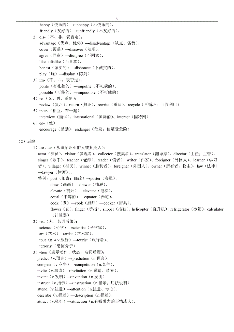 初级中学英语单词联想,趣味,词根法,谐音法,组合法记忆_第4页