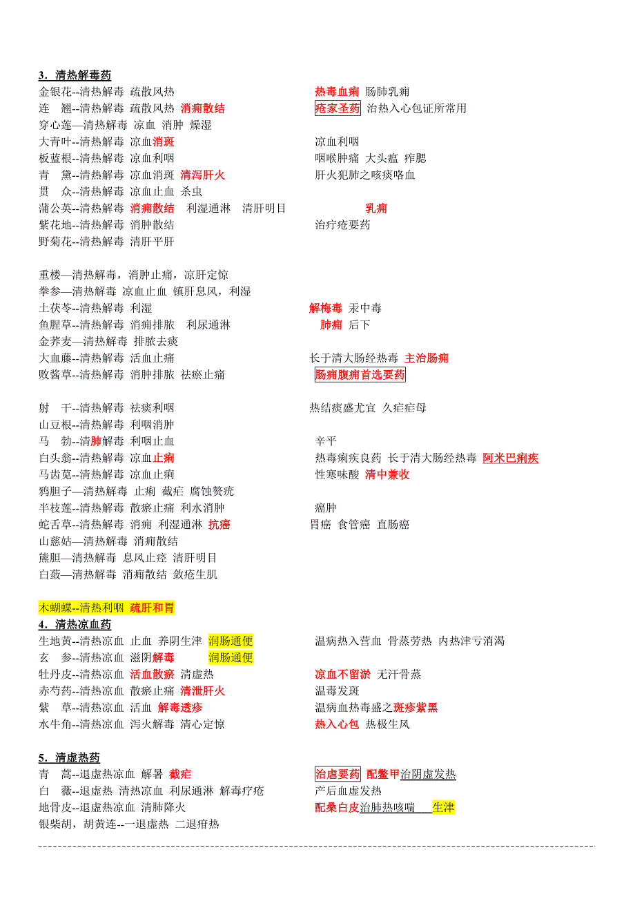 中医主治医师考试中药学笔记资料_第2页