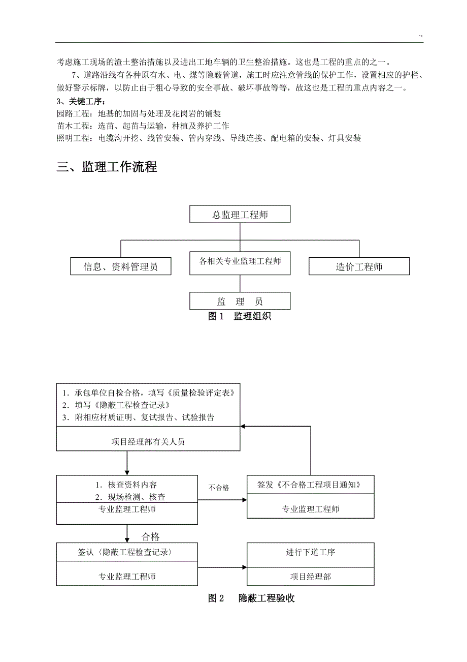 道路绿化项目工程监察详细说明_第4页