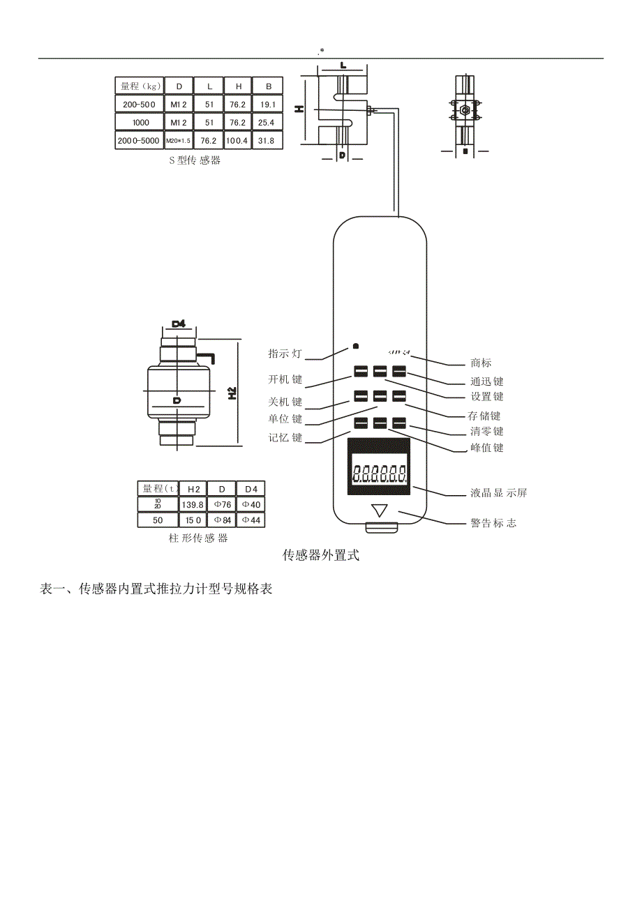 HF数显式推拉力计使用说明书_第2页