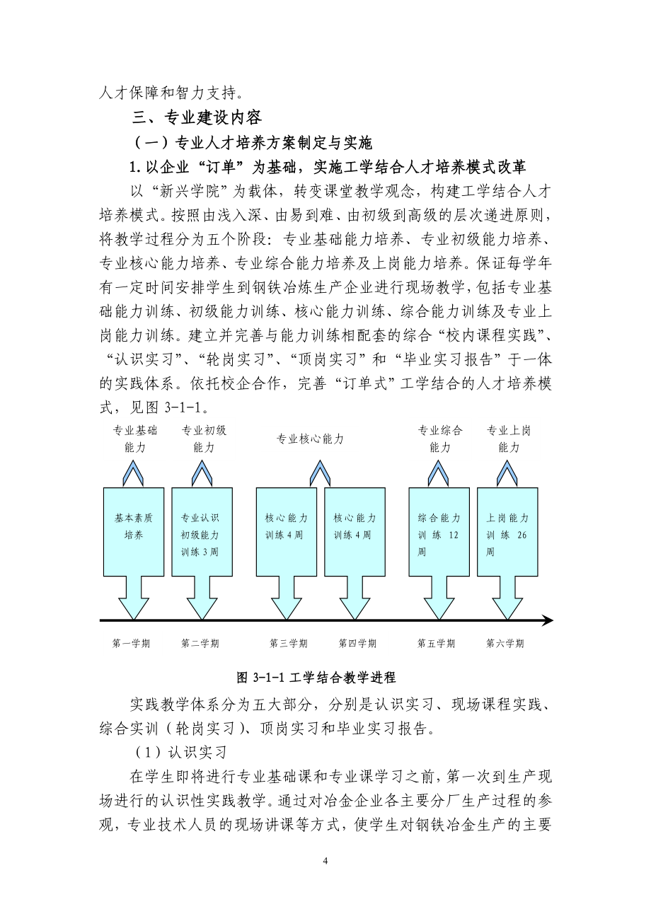 巴音郭楞职业技术学院】-冶金技术专业建设方案.doc_第4页