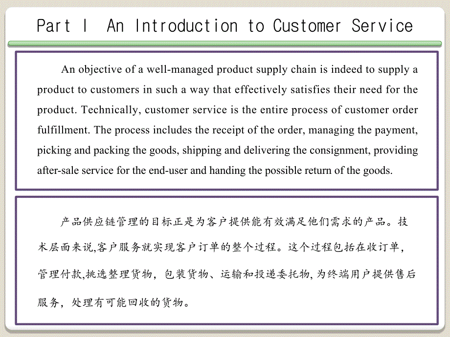 实用物流专业英语2._第4页