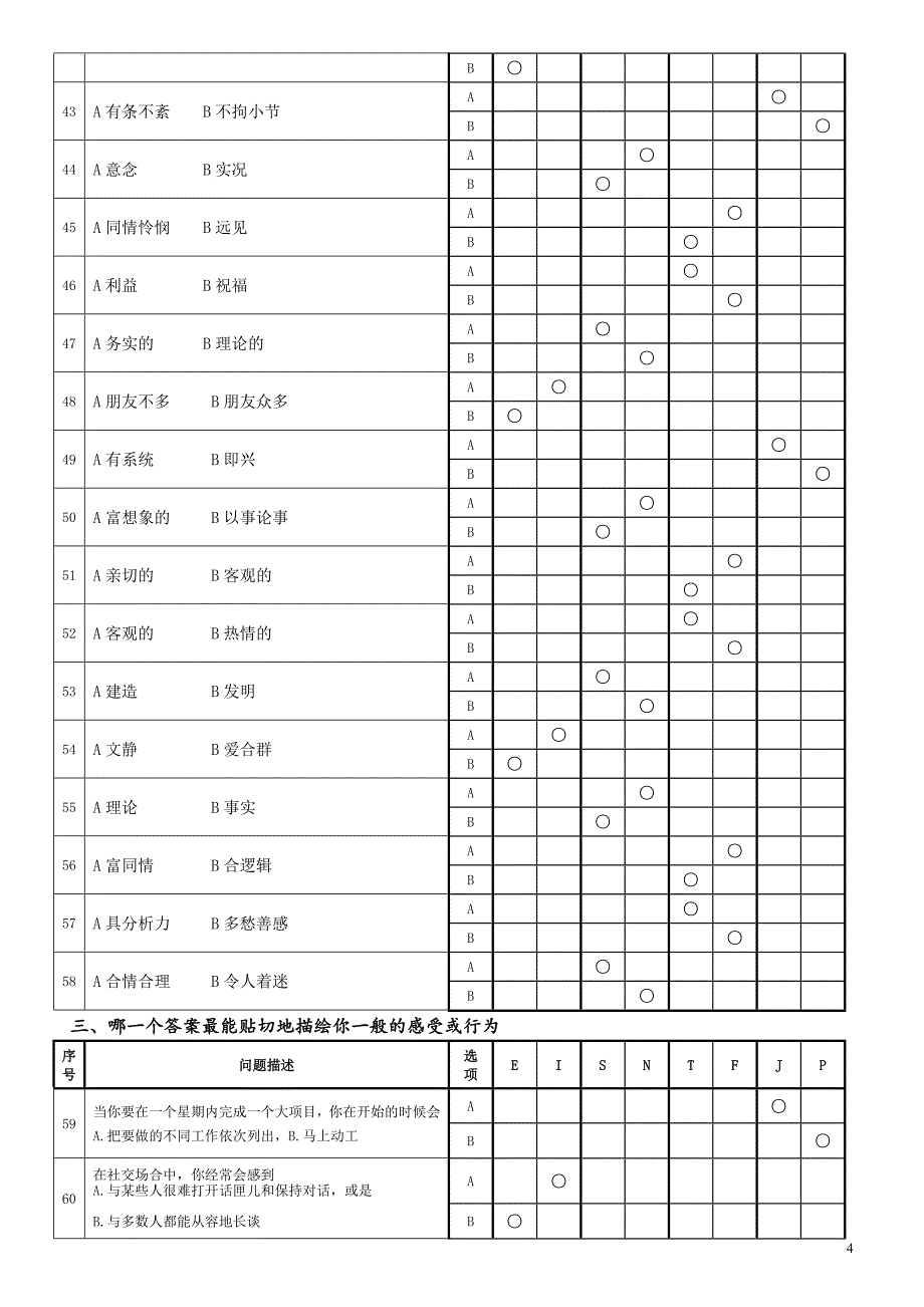 mbti职业性格测试 (题目、解析都有)_第4页