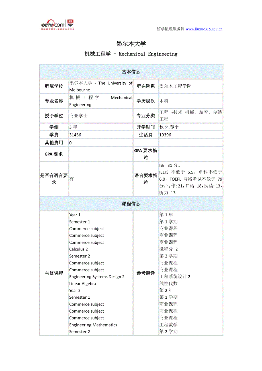 墨尔本大学机械工程学专业本科_第1页