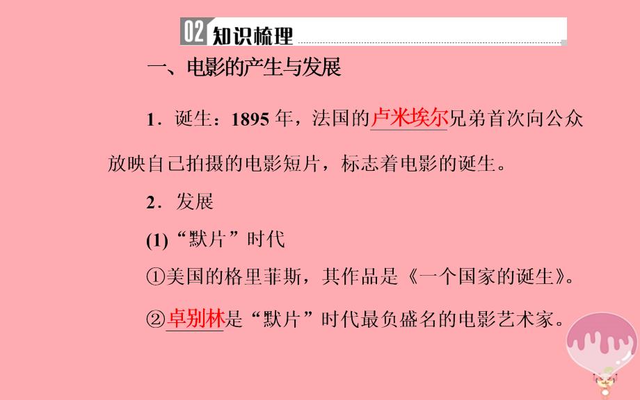 2018-2019学年高中历史学业水平测试复习 专题二十 近代以来世界的科学技术与文学艺术 考点6 影视艺术的产生与发展优质课件_第4页