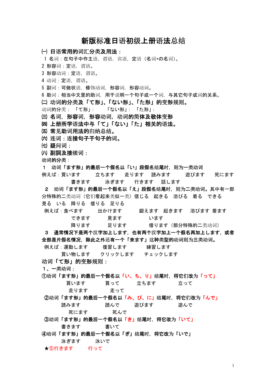新版标准日本语初级上册语法总结[1]分解_第1页