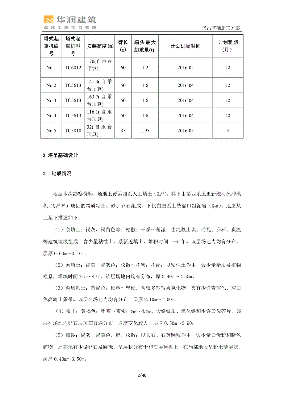 成都华润二十四城七期二标段塔吊基础施工方案(修改)_第3页