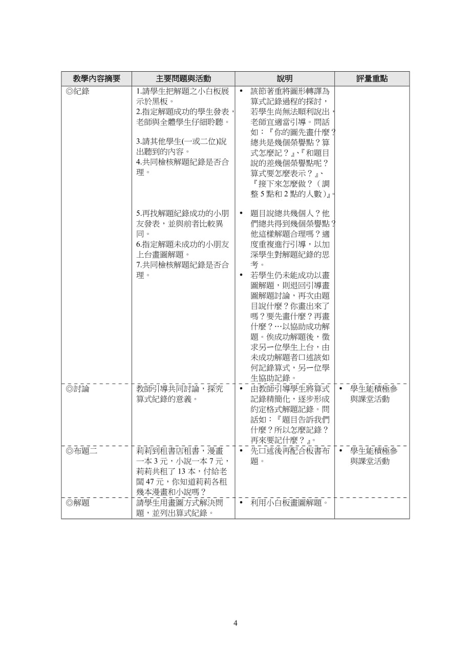 怎样解题－鸡兔同笼 - math seed数学领域课程与教学辅导网_第4页