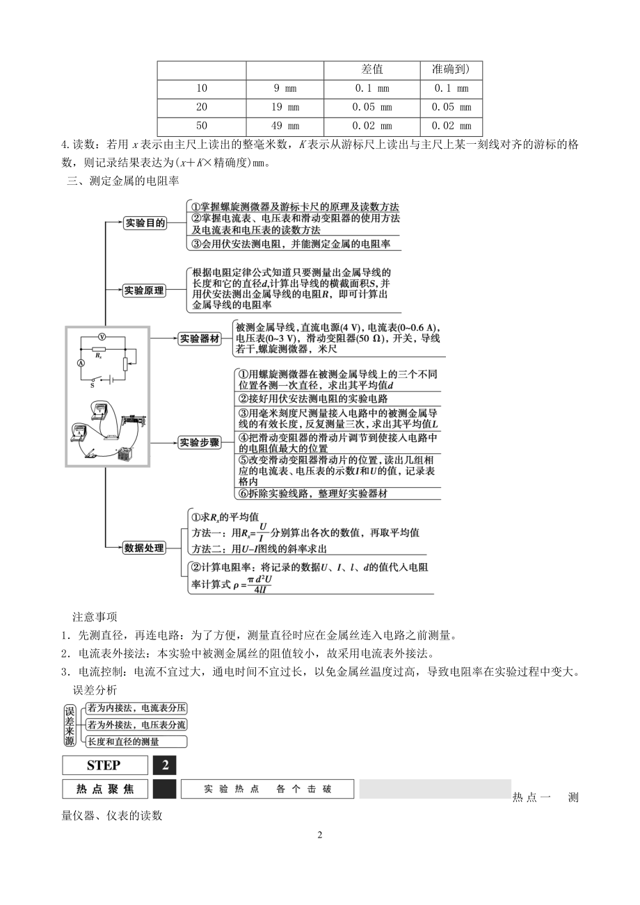 实验八描绘小电珠的伏安特性曲线概要_第2页