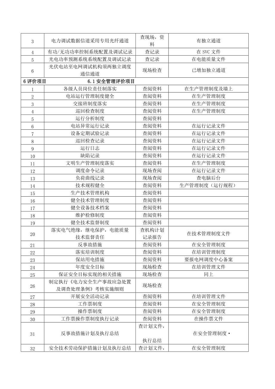 青海安评资料整理细则_第2页